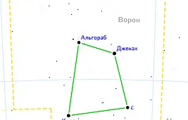 Звезды созвездия Ворон