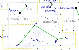 Звездное скопление Рождественская елка
