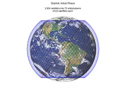 Как увидеть спутник?