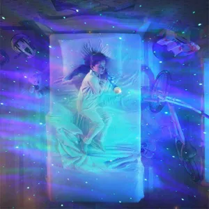 Домашний планетарий SITITEK Aurora, лазерный, изображение 3