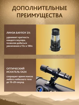 Телескоп Levenhuk New Skyline PLUS 114/900 EQ2, изображение 8